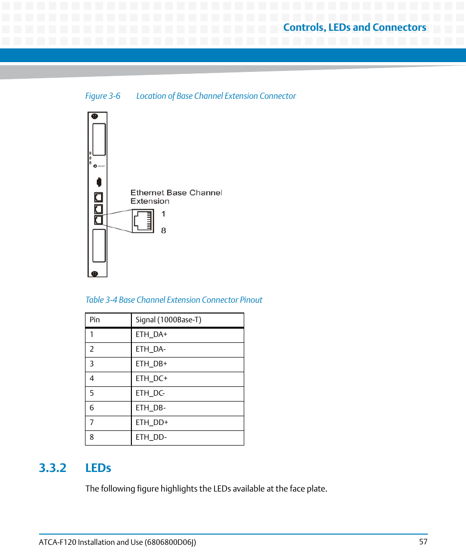 2 leds, Table 3-4, Base channel extension connector pinout | Figure 3-6, Location of base channel extension connector, Controls, leds and connectors | Artesyn ATCA-F120 Installation and Use (August 2014) User Manual | Page 57 / 122