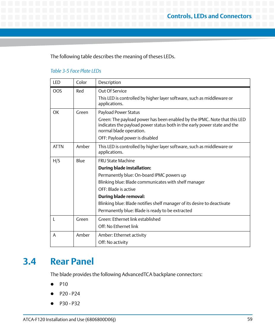 4 rear panel, Table 3-5, Face plate leds | Controls, leds and connectors | Artesyn ATCA-F120 Installation and Use (August 2014) User Manual | Page 59 / 122