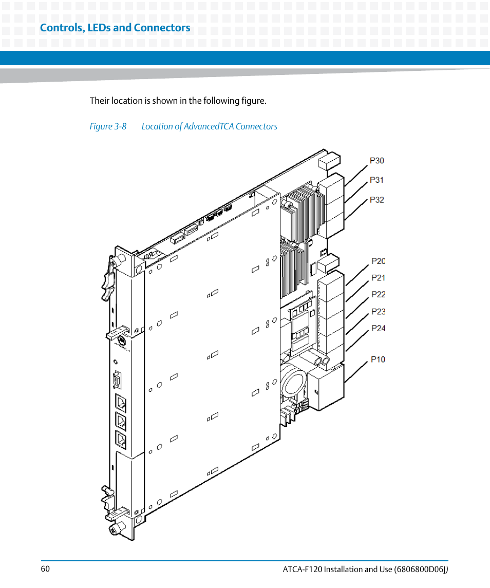 Figure 3-8, Location of advancedtca connectors, Controls, leds and connectors | Artesyn ATCA-F120 Installation and Use (August 2014) User Manual | Page 60 / 122
