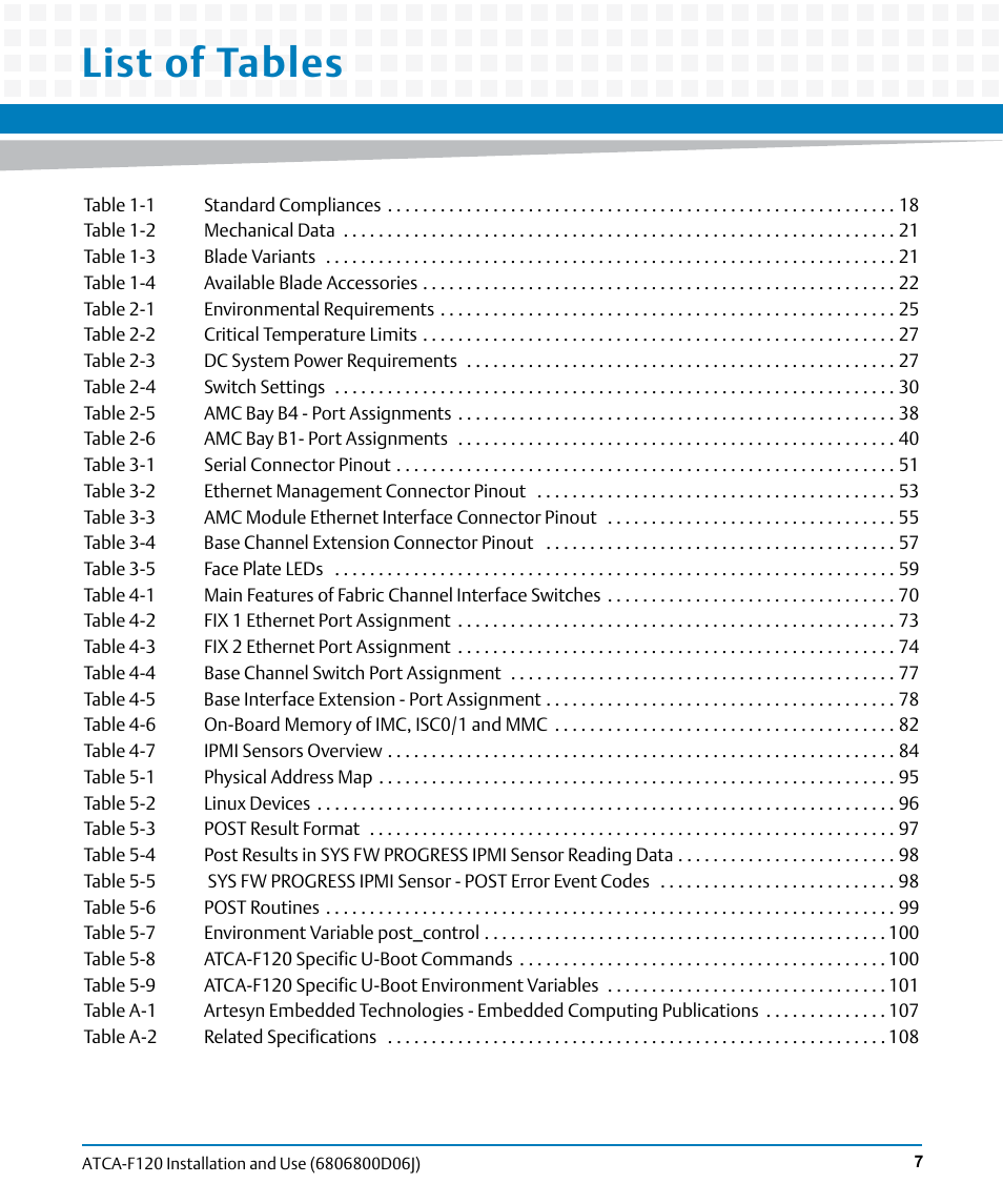 List of tables | Artesyn ATCA-F120 Installation and Use (August 2014) User Manual | Page 7 / 122