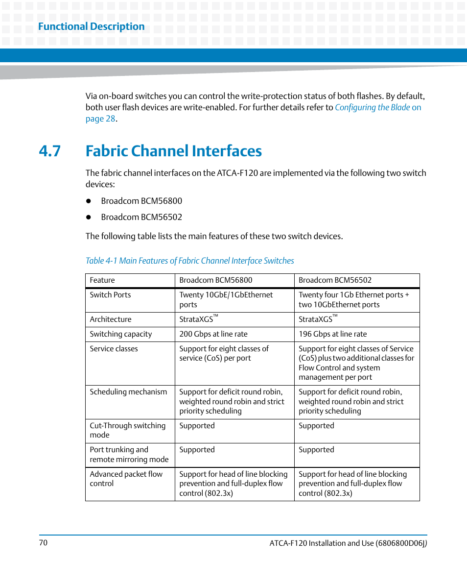 7 fabric channel interfaces, Table 4-1, Main features of fabric channel interface switches | Functional description | Artesyn ATCA-F120 Installation and Use (August 2014) User Manual | Page 70 / 122