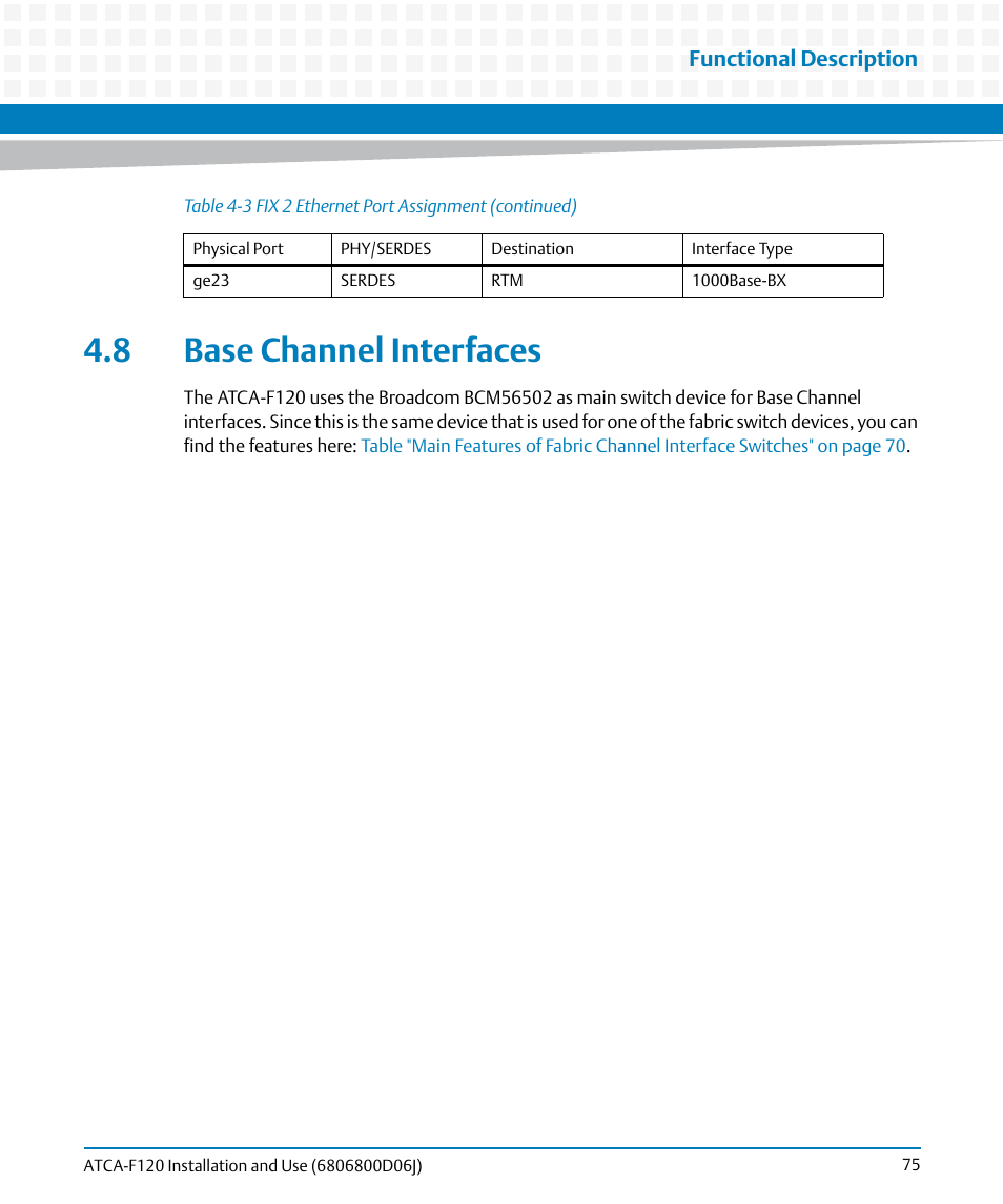 8 base channel interfaces | Artesyn ATCA-F120 Installation and Use (August 2014) User Manual | Page 75 / 122