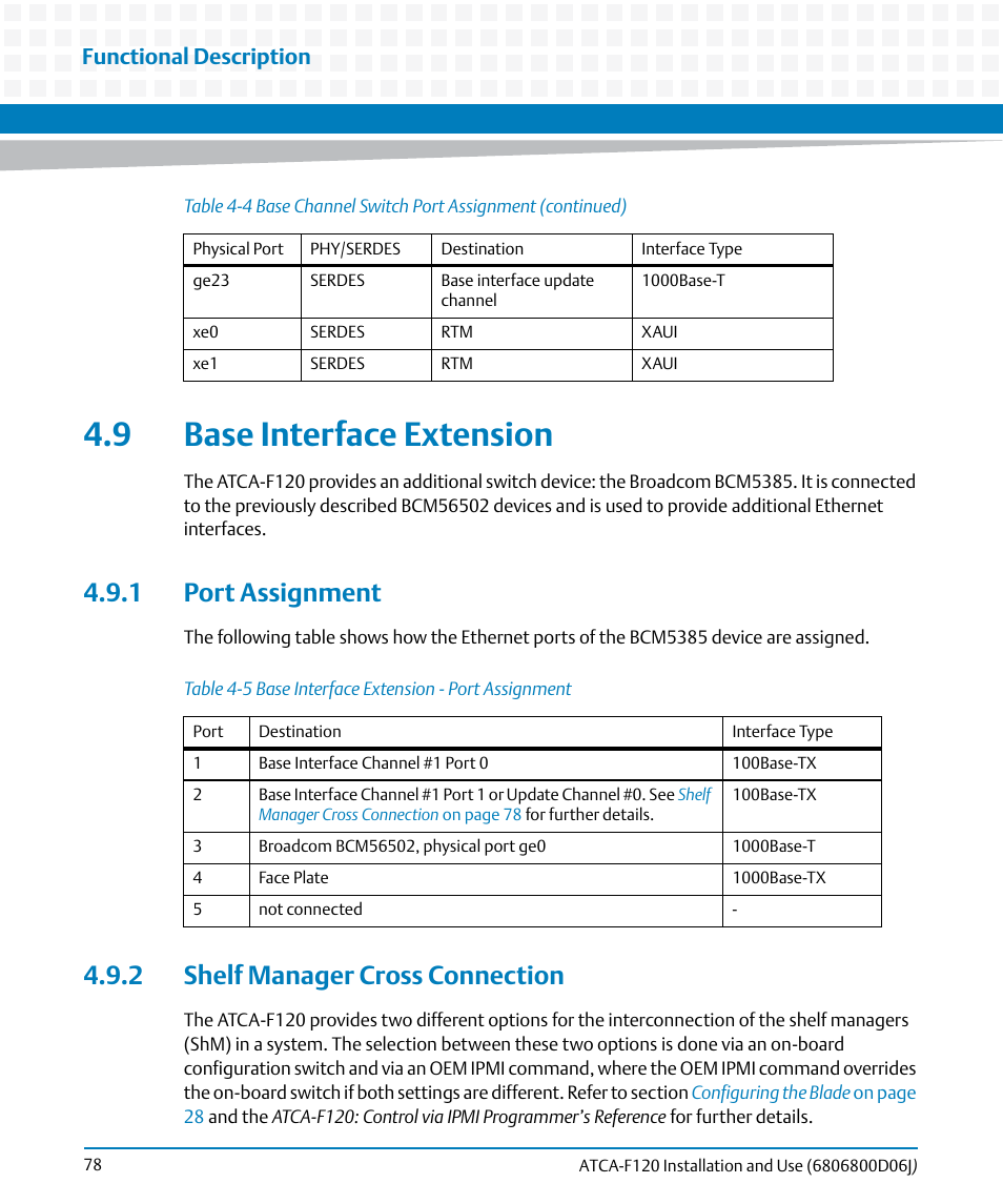 9 base interface extension, 1 port assignment, 2 shelf manager cross connection | Table 4-5, Base interface extension - port assignment, Shelf, Manager cross connection, Functional description | Artesyn ATCA-F120 Installation and Use (August 2014) User Manual | Page 78 / 122