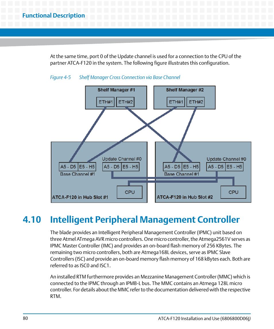 10 intelligent peripheral management controller, Figure 4-5, Shelf manager cross connection via base channel | Artesyn ATCA-F120 Installation and Use (August 2014) User Manual | Page 80 / 122