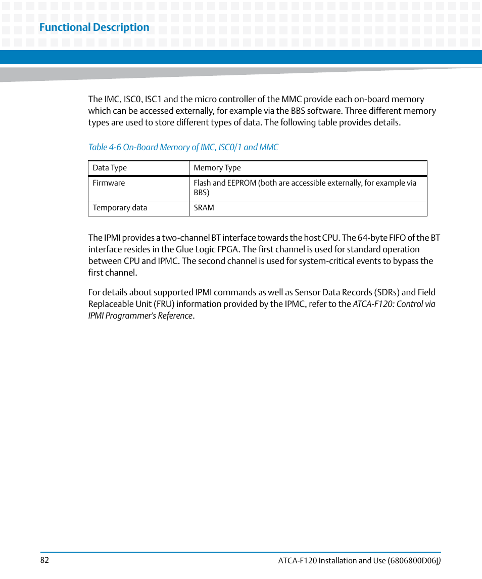Table 4-6, On-board memory of imc, isc0/1 and mmc, Functional description | Artesyn ATCA-F120 Installation and Use (August 2014) User Manual | Page 82 / 122
