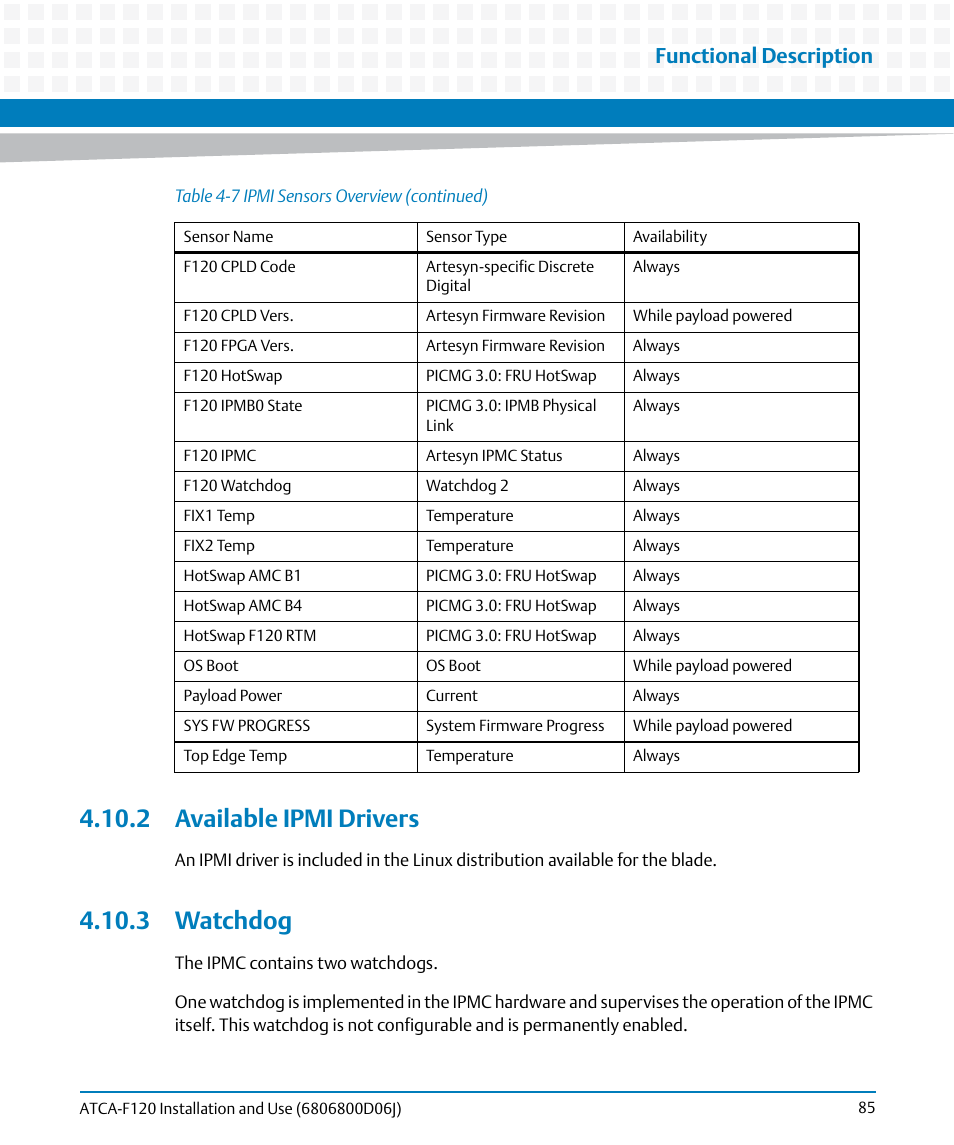 2 available ipmi drivers, 3 watchdog, 2 available ipmi drivers 4.10.3 watchdog | Functional description | Artesyn ATCA-F120 Installation and Use (August 2014) User Manual | Page 85 / 122
