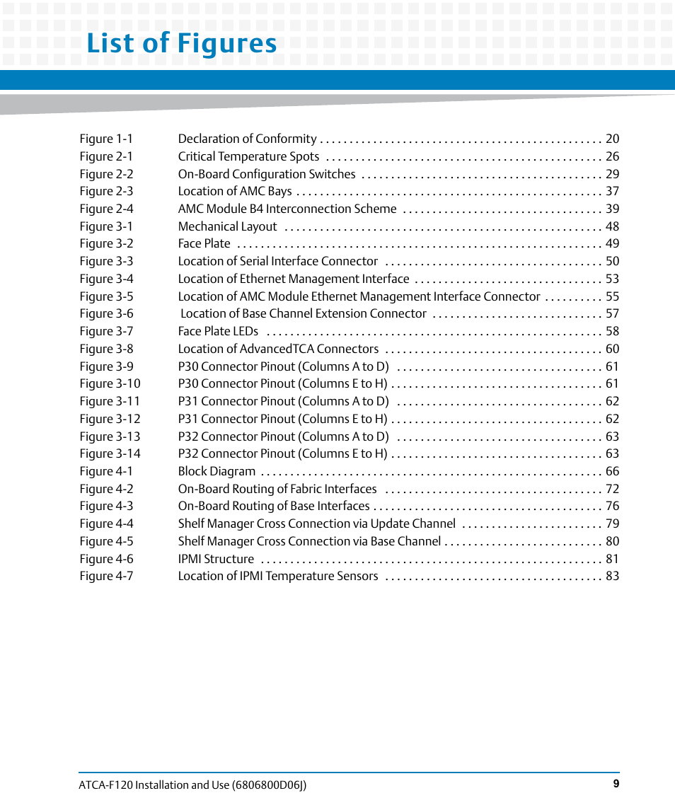 List of figures | Artesyn ATCA-F120 Installation and Use (August 2014) User Manual | Page 9 / 122