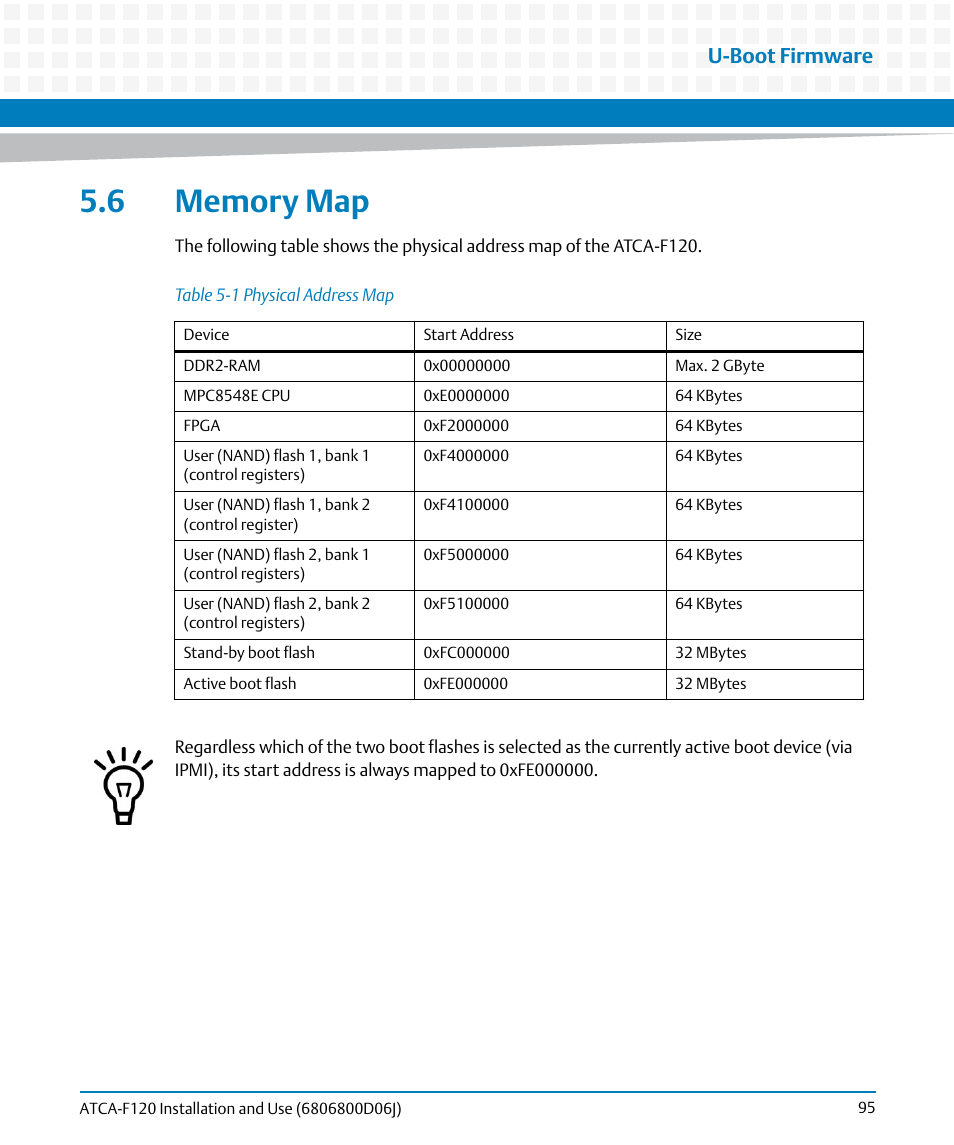 6 memory map, Table 5-1, Physical address map | Memory, Memory map, U-boot firmware | Artesyn ATCA-F120 Installation and Use (August 2014) User Manual | Page 95 / 122