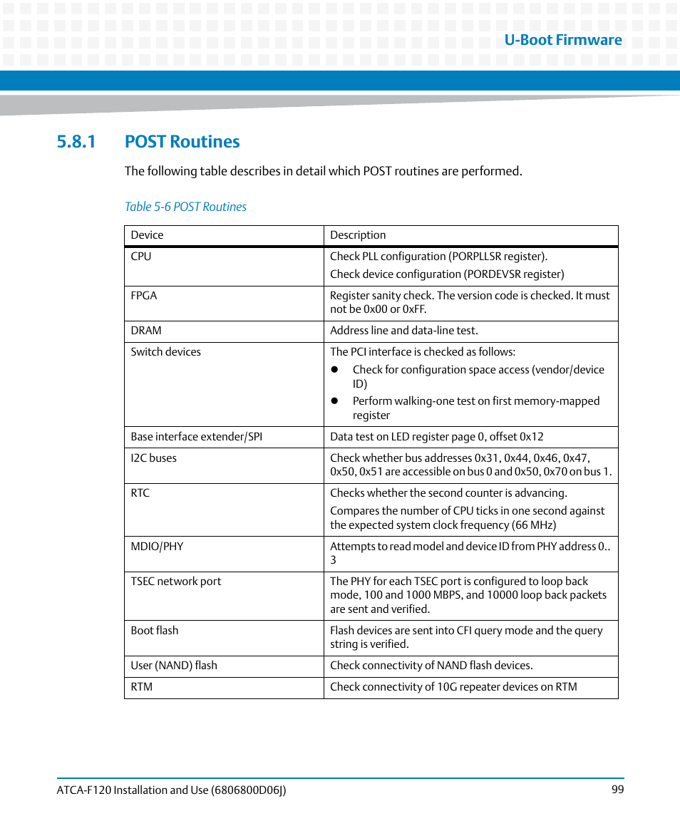 1 post routines, Table 5-6, Post routines | U-boot firmware | Artesyn ATCA-F120 Installation and Use (August 2014) User Manual | Page 99 / 122