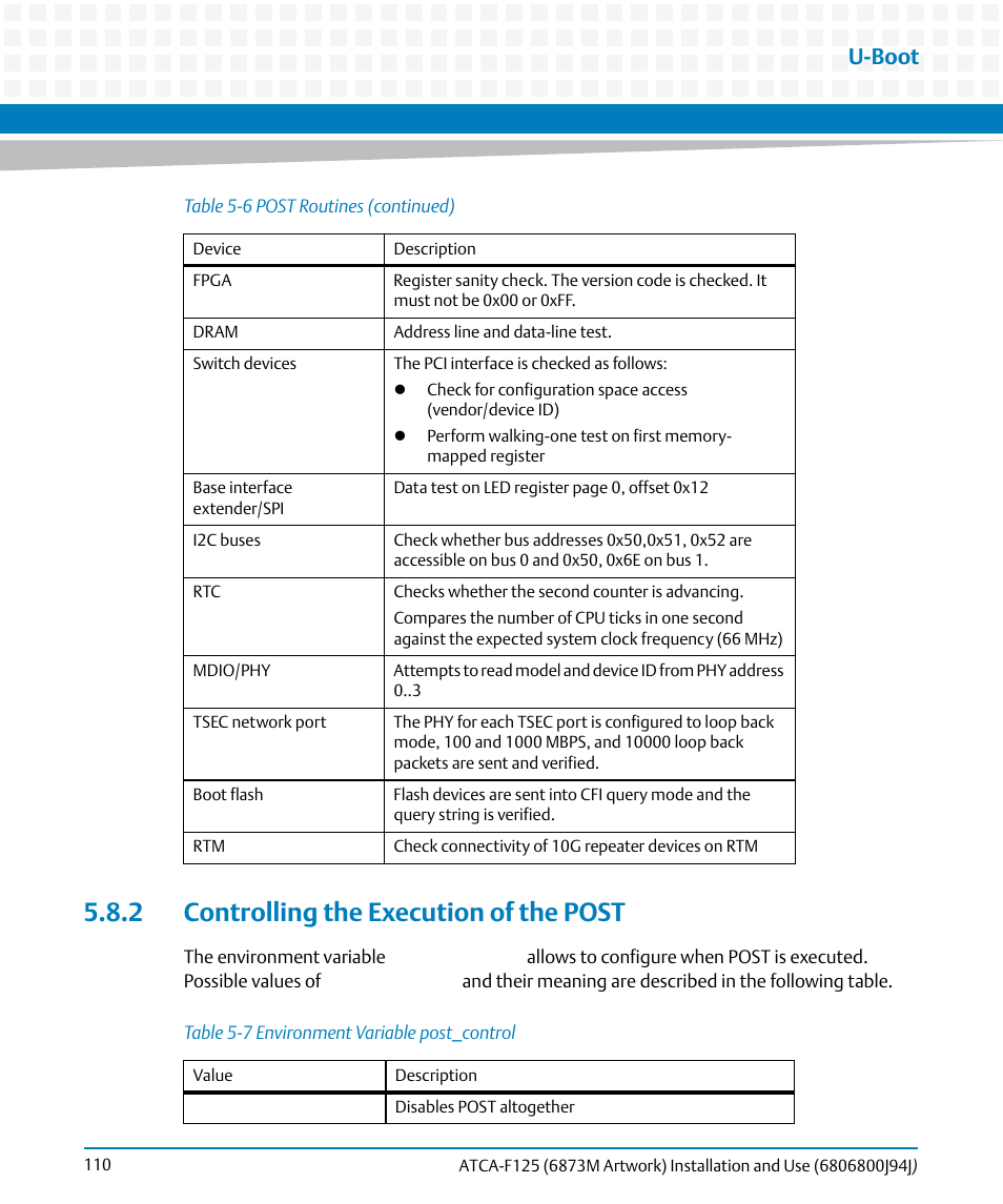 2 controlling the execution of the post, Table 5-7, Environment variable post_control | U-boot | Artesyn ATCA-F125 Installation and Use Guide (April 2014) User Manual | Page 110 / 138