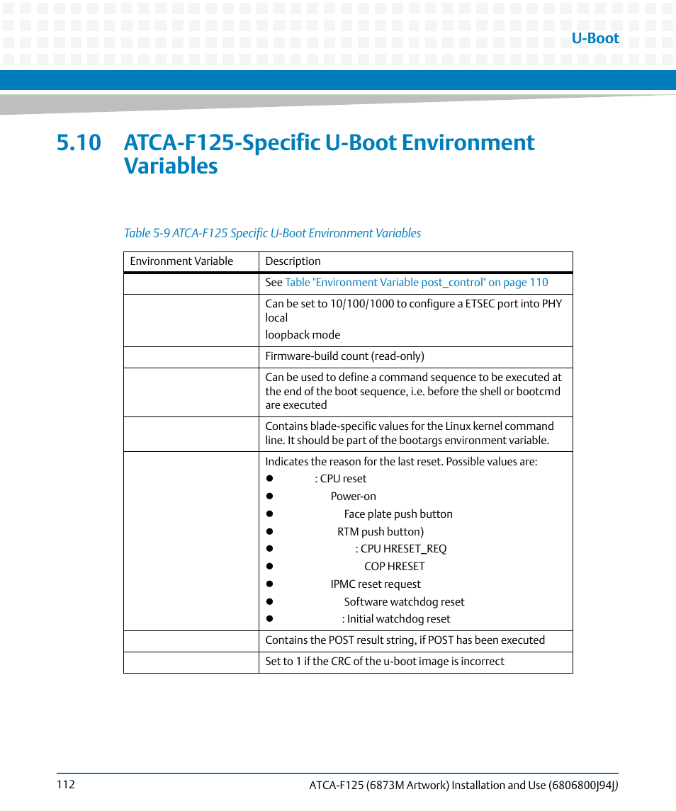 10 atca-f125-specific u-boot environment variables, Table 5-9, Atca-f125 specific u-boot environment variables | U-boot | Artesyn ATCA-F125 Installation and Use Guide (April 2014) User Manual | Page 112 / 138