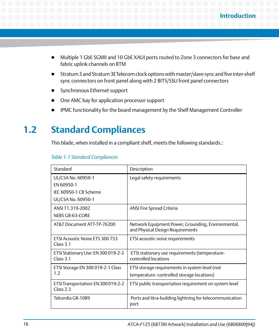 2 standard compliances, Table 1-1, Standard compliances | Introduction | Artesyn ATCA-F125 Installation and Use Guide (April 2014) User Manual | Page 16 / 138