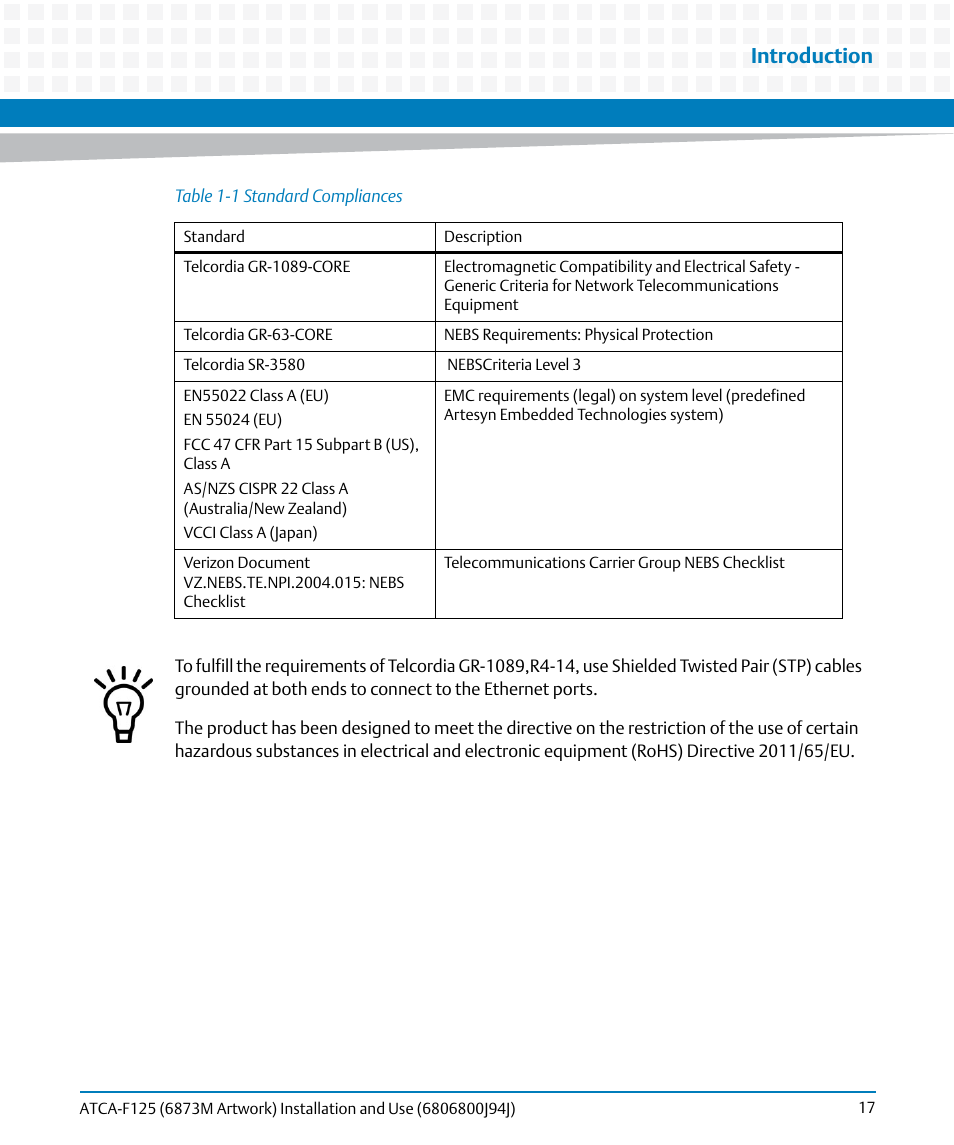 Introduction | Artesyn ATCA-F125 Installation and Use Guide (April 2014) User Manual | Page 17 / 138