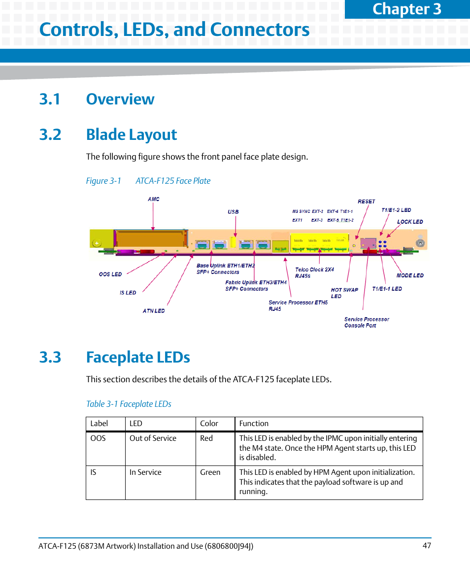 Controls, leds, and connectors, 1 overview, 2 blade layout | 3 faceplate leds, 1 overview 3.2 blade layout 3.3 faceplate leds, Table 3-1, Faceplate leds, Figure 3-1, Atca-f125 face plate, Chapter 3 | Artesyn ATCA-F125 Installation and Use Guide (April 2014) User Manual | Page 47 / 138