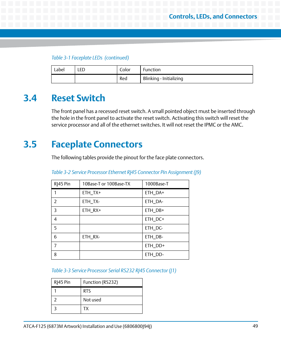 4 reset switch, 5 faceplate connectors, 4 reset switch 3.5 faceplate connectors | Table 3-2, Table 3-3, Service processor serial rs232 rj45 connector (j1), Controls, leds, and connectors | Artesyn ATCA-F125 Installation and Use Guide (April 2014) User Manual | Page 49 / 138