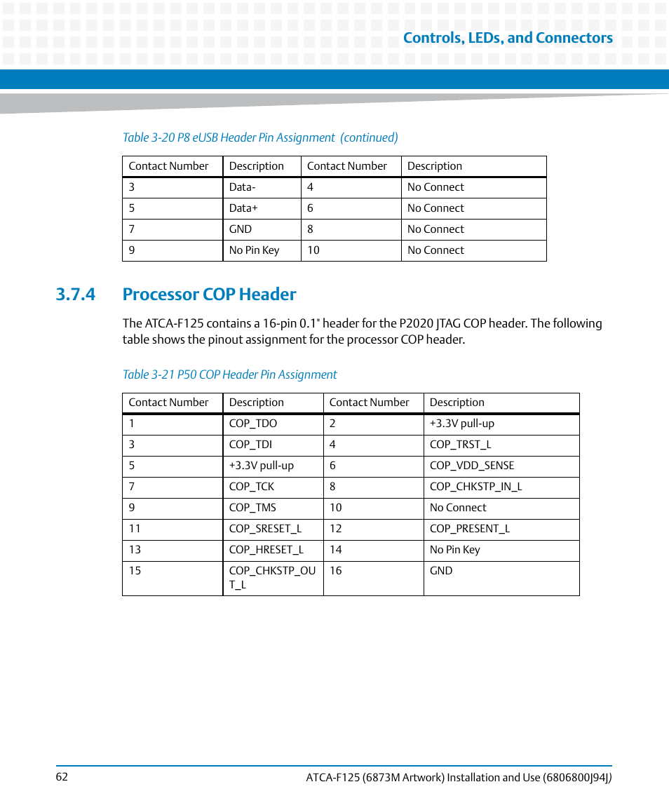 4 processor cop header, Table 3-21, P50 cop header pin assignment | Controls, leds, and connectors | Artesyn ATCA-F125 Installation and Use Guide (April 2014) User Manual | Page 62 / 138