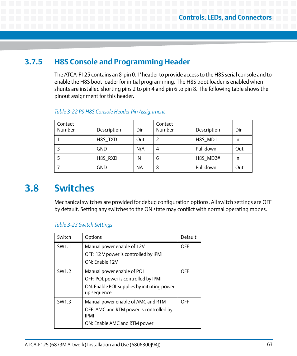 5 h8s console and programming header, 8 switches, Table 3-22 | P9 h8s console header pin assignment, Table 3-23, Switch settings, Controls, leds, and connectors | Artesyn ATCA-F125 Installation and Use Guide (April 2014) User Manual | Page 63 / 138