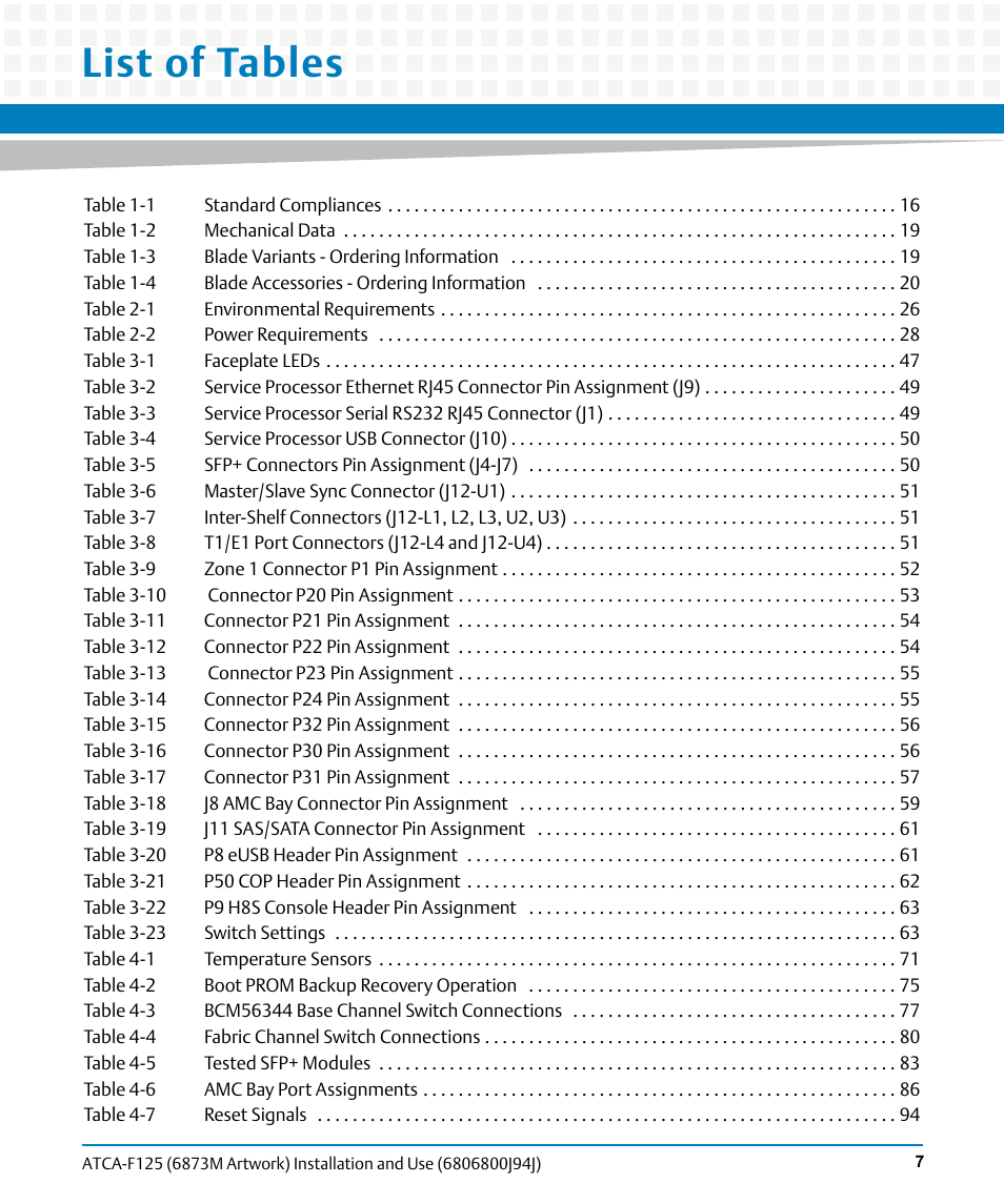List of tables | Artesyn ATCA-F125 Installation and Use Guide (April 2014) User Manual | Page 7 / 138
