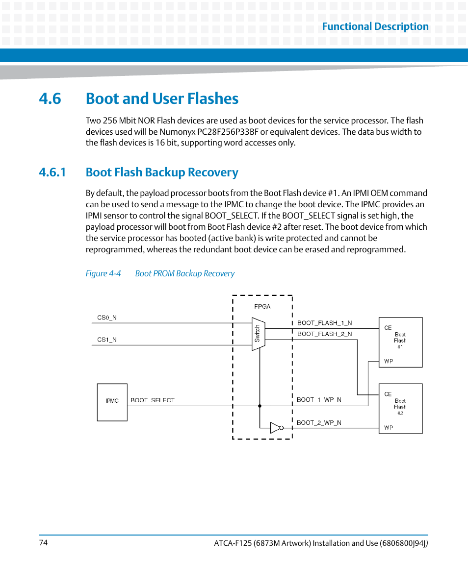6 boot and user flashes, 1 boot flash backup recovery, Figure 4-4 | Boot prom backup recovery | Artesyn ATCA-F125 Installation and Use Guide (April 2014) User Manual | Page 74 / 138