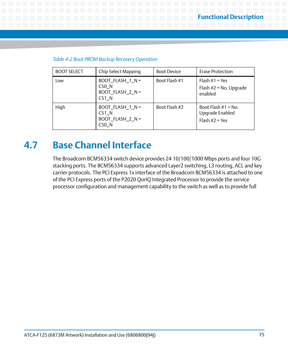 7 base channel interface, Table 4-2, Boot prom backup recovery operation | Functional description | Artesyn ATCA-F125 Installation and Use Guide (April 2014) User Manual | Page 75 / 138