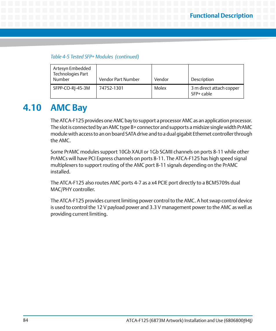 10 amc bay, Functional description | Artesyn ATCA-F125 Installation and Use Guide (April 2014) User Manual | Page 84 / 138