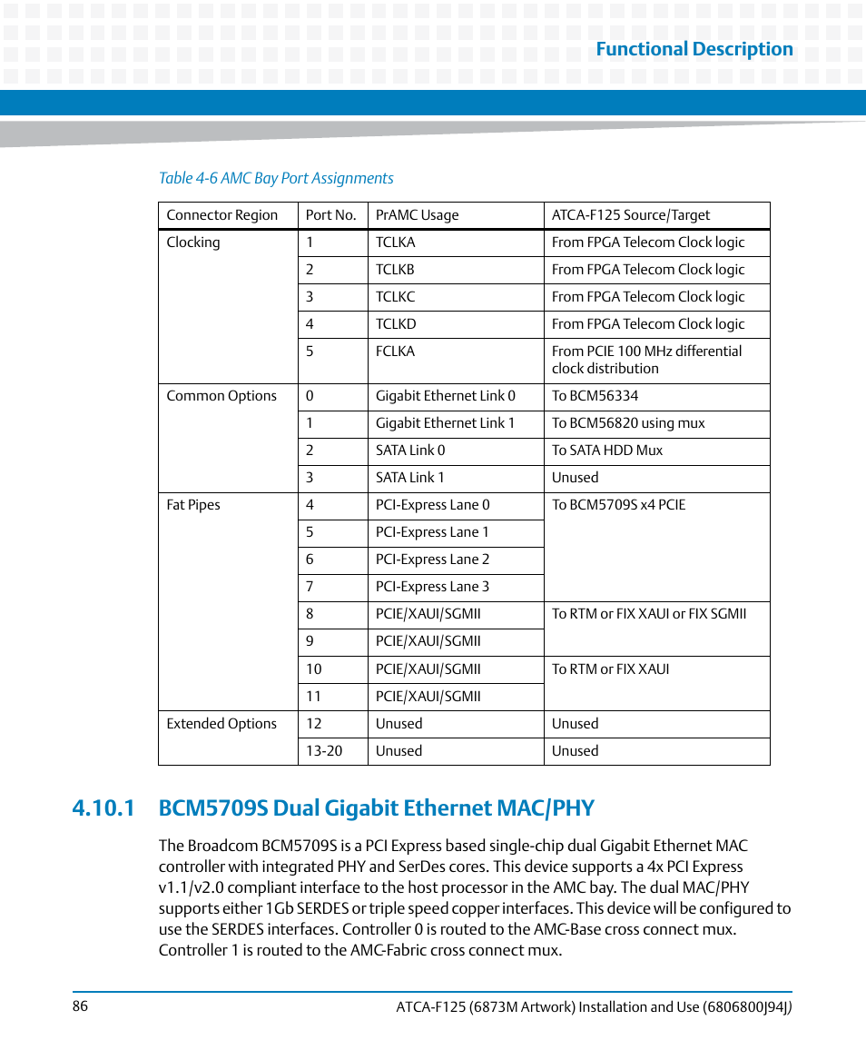 1 bcm5709s dual gigabit ethernet mac/phy, Table 4-6, Amc bay port assignments | Functional description | Artesyn ATCA-F125 Installation and Use Guide (April 2014) User Manual | Page 86 / 138