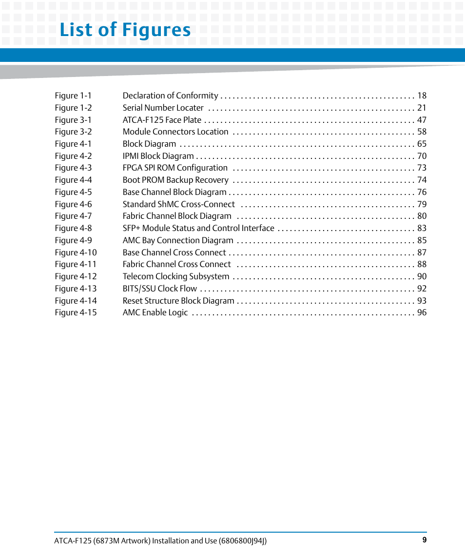 List of figures | Artesyn ATCA-F125 Installation and Use Guide (April 2014) User Manual | Page 9 / 138