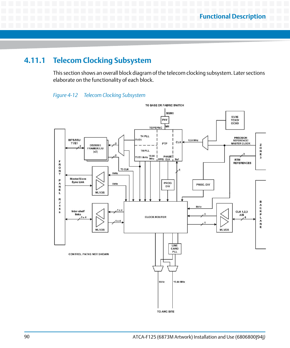 1 telecom clocking subsystem, Figure 4-12, Telecom clocking subsystem | Artesyn ATCA-F125 Installation and Use Guide (April 2014) User Manual | Page 90 / 138