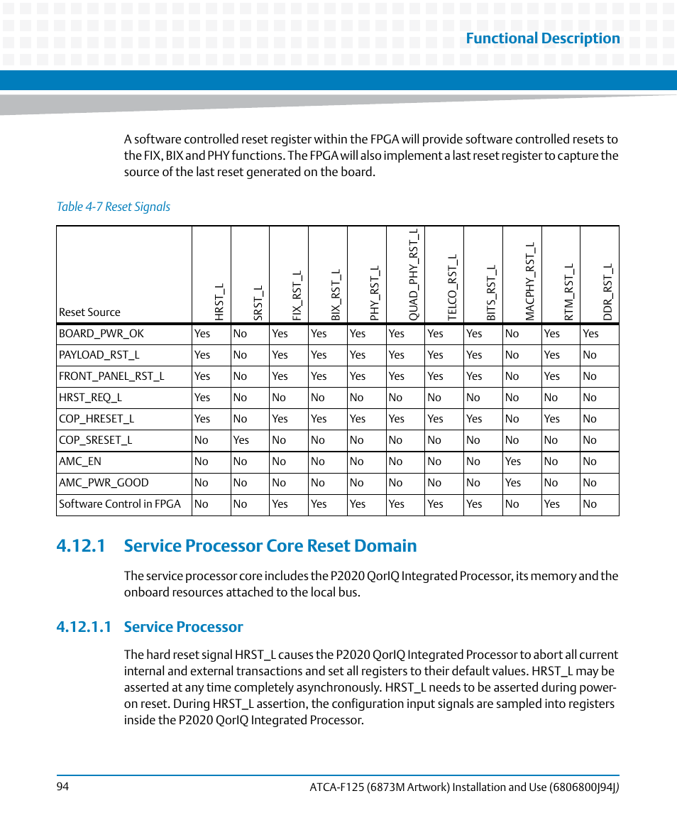 1 service processor core reset domain, 1 service processor, Table 4-7 | Reset signals, Functional description | Artesyn ATCA-F125 Installation and Use Guide (April 2014) User Manual | Page 94 / 138
