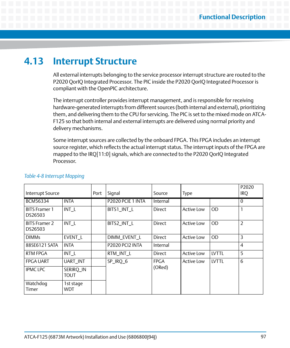 13 interrupt structure, Table 4-8, Interrupt mapping | Functional description | Artesyn ATCA-F125 Installation and Use Guide (April 2014) User Manual | Page 97 / 138