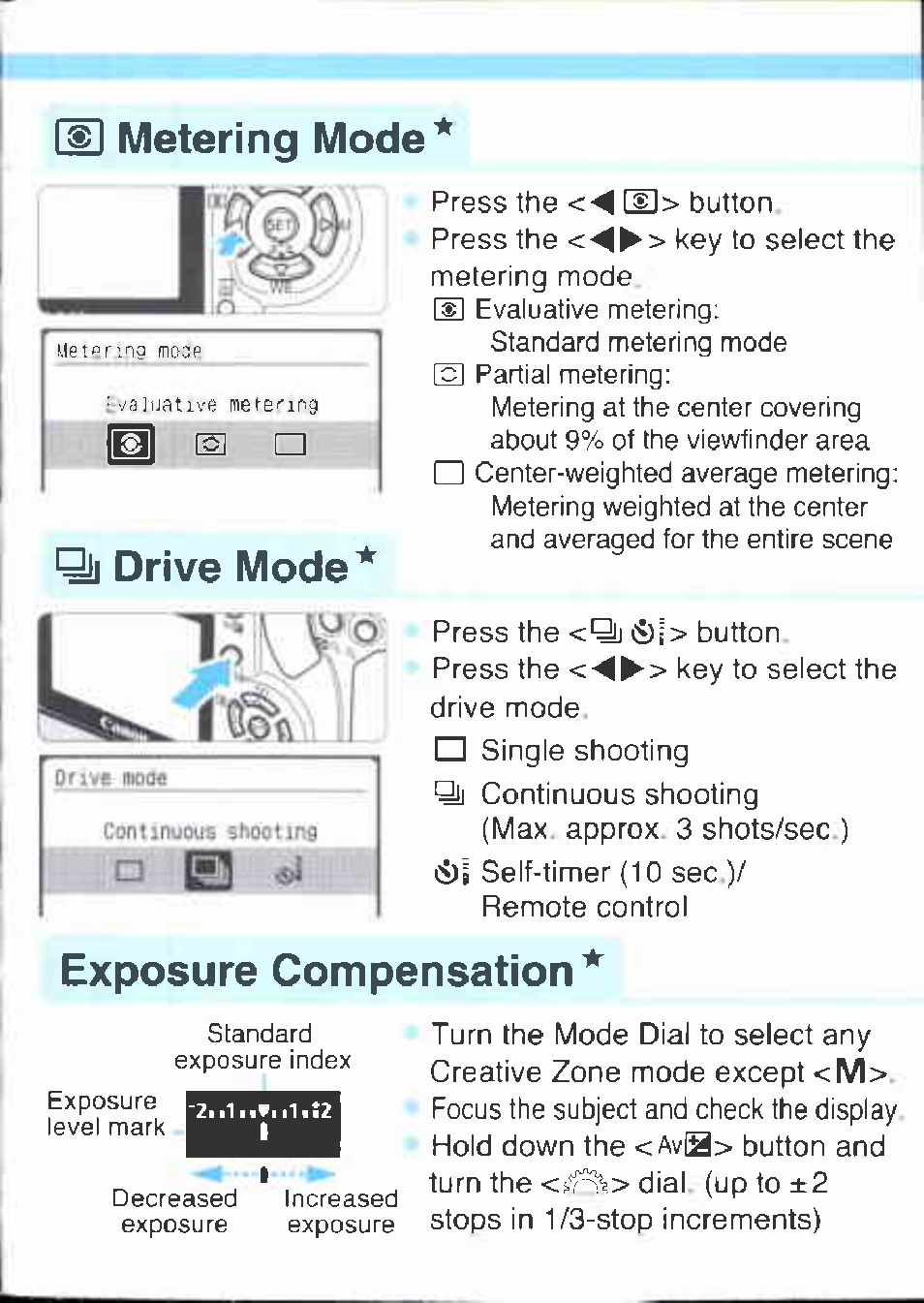 D metering mode, Exposure compensation, D metering mode' qi drive mode | Canon EOS 400D User Manual | Page 15 / 16