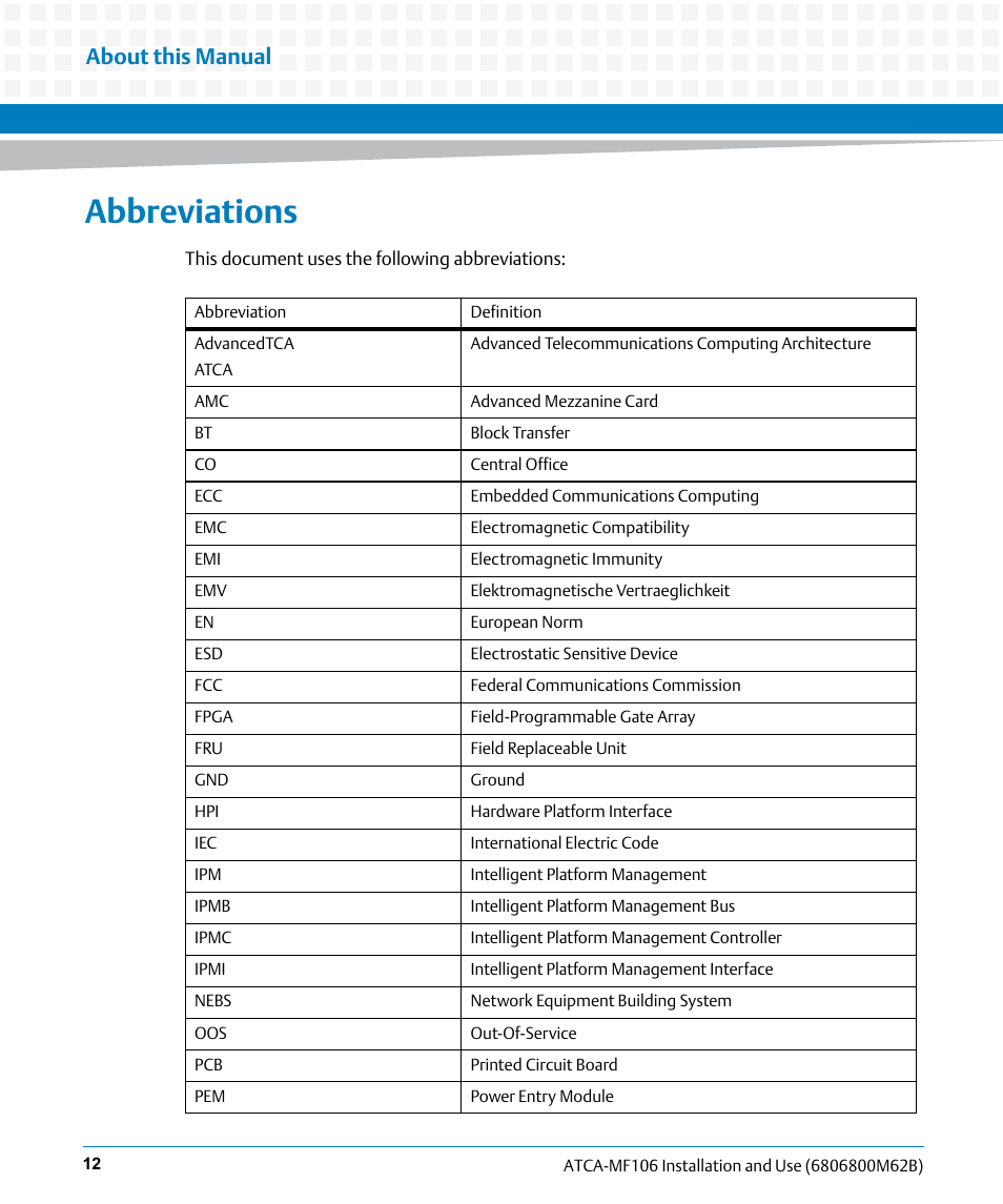 Abbreviations, About this manual | Artesyn ATCA-MF106 Installation and Use (September 2014) User Manual | Page 12 / 86