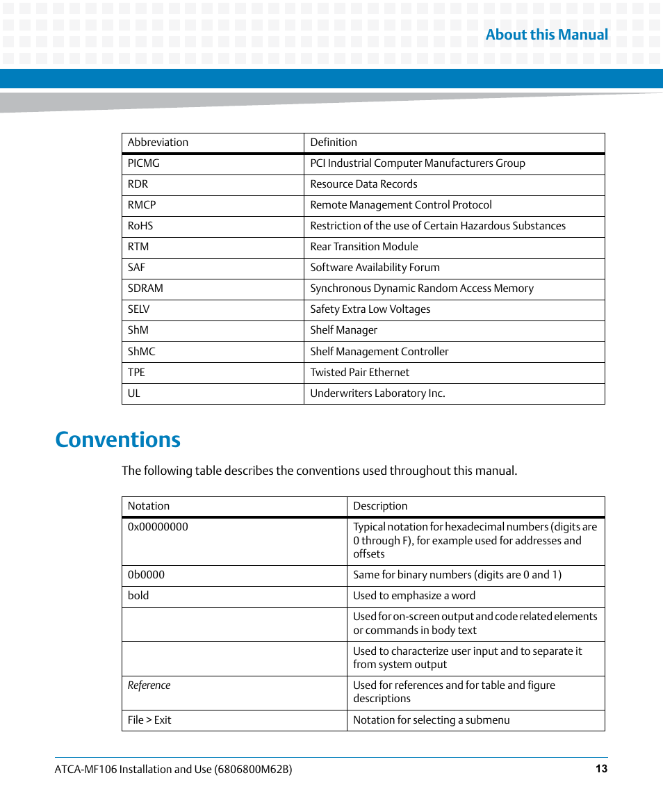 Conventions, About this manual | Artesyn ATCA-MF106 Installation and Use (September 2014) User Manual | Page 13 / 86