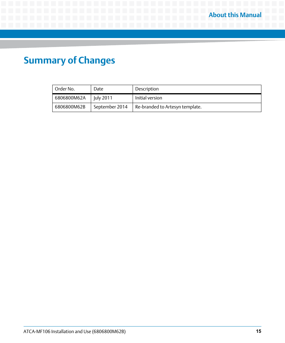 Summary of changes, About this manual | Artesyn ATCA-MF106 Installation and Use (September 2014) User Manual | Page 15 / 86