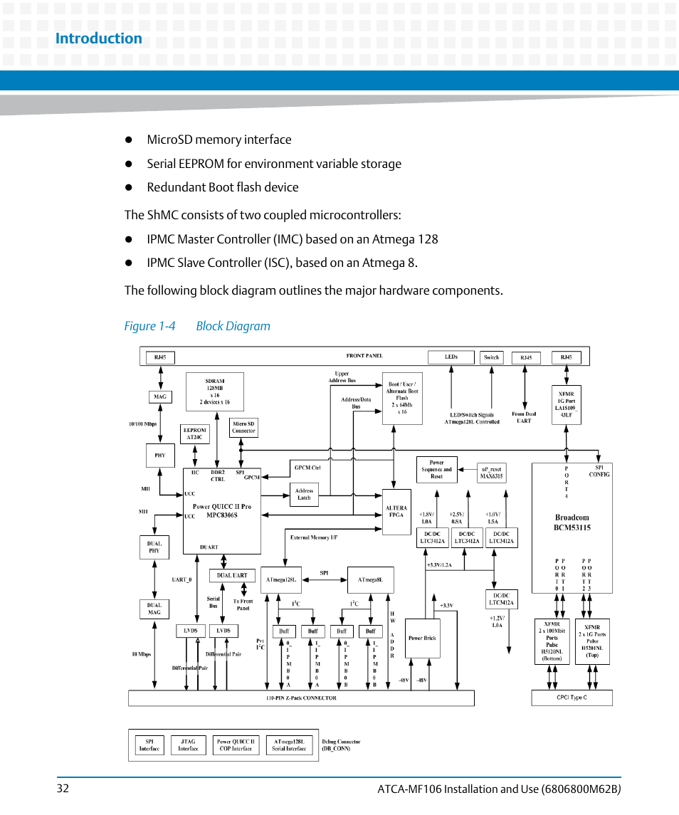 Figure 1-4, Block diagram, Introduction | Artesyn ATCA-MF106 Installation and Use (September 2014) User Manual | Page 32 / 86