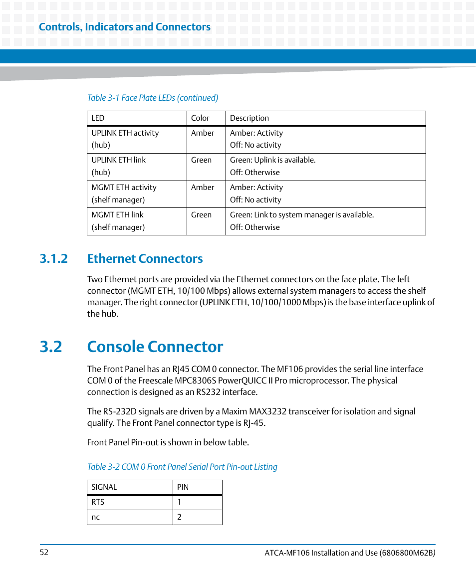 2 ethernet connectors, 2 console connector, Table 3-2 | Com 0 front panel serial port pin-out listing, Ethernet connectors, Console connector, Controls, indicators and connectors | Artesyn ATCA-MF106 Installation and Use (September 2014) User Manual | Page 52 / 86