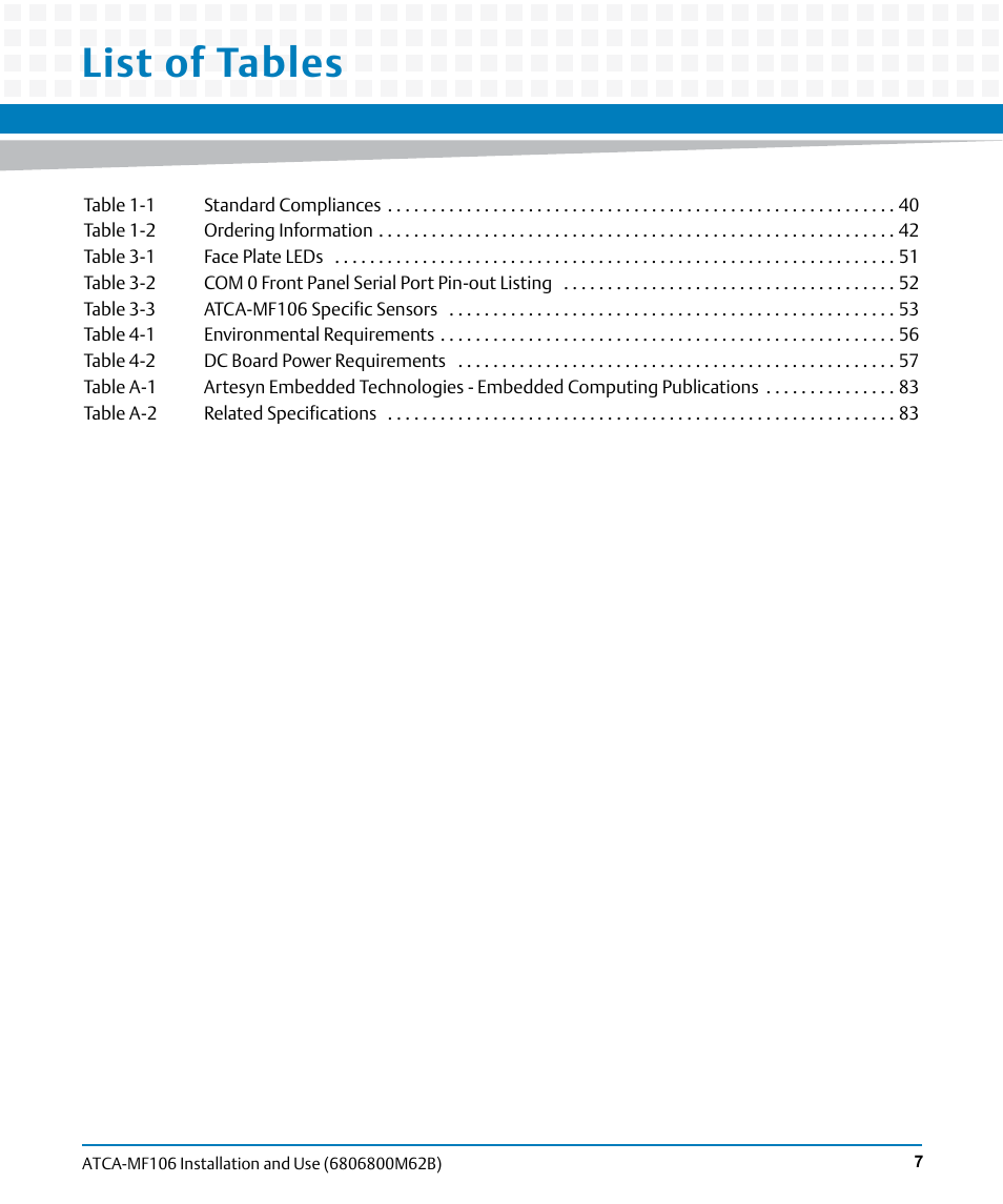 List of tables | Artesyn ATCA-MF106 Installation and Use (September 2014) User Manual | Page 7 / 86