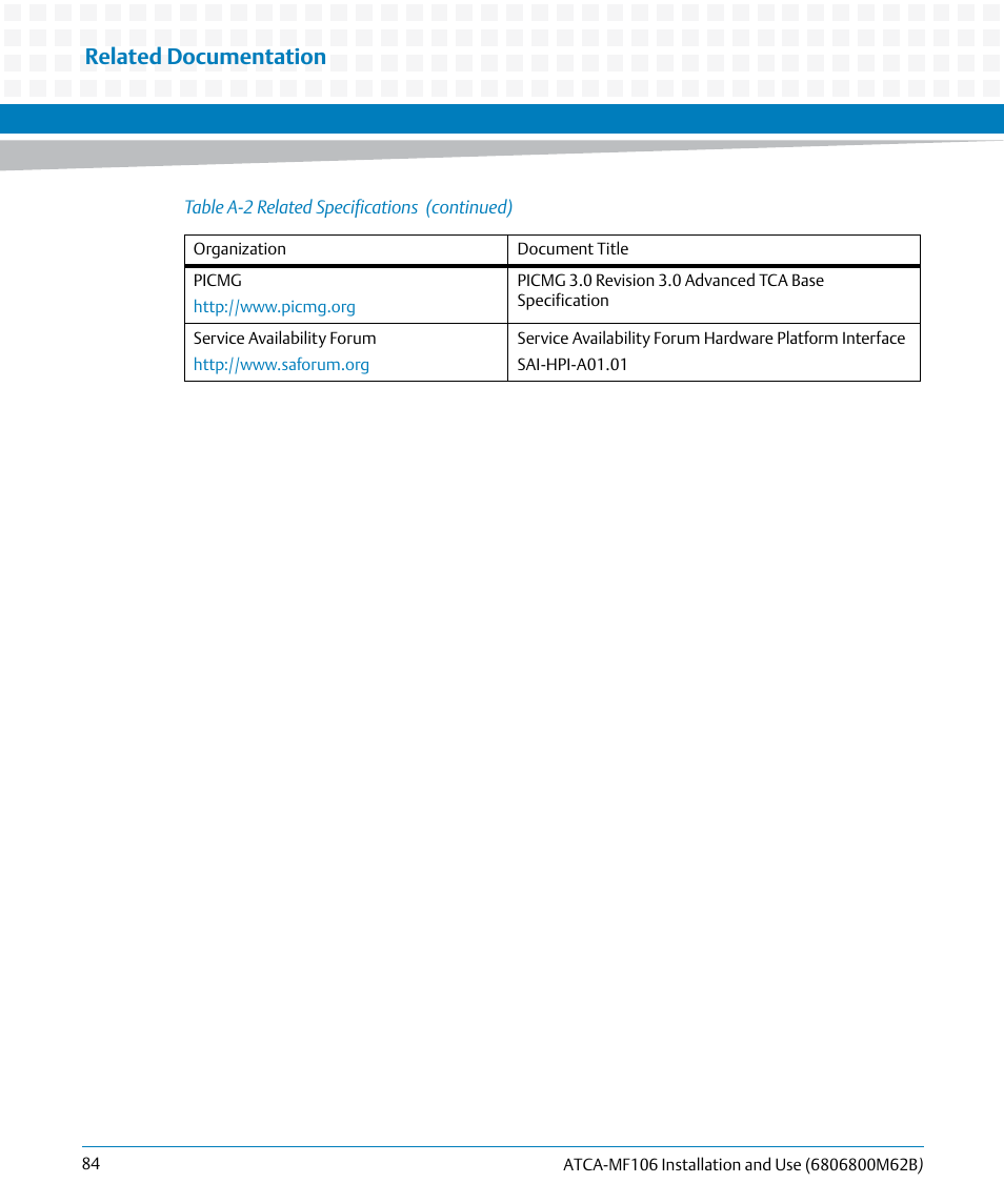 Related documentation | Artesyn ATCA-MF106 Installation and Use (September 2014) User Manual | Page 84 / 86