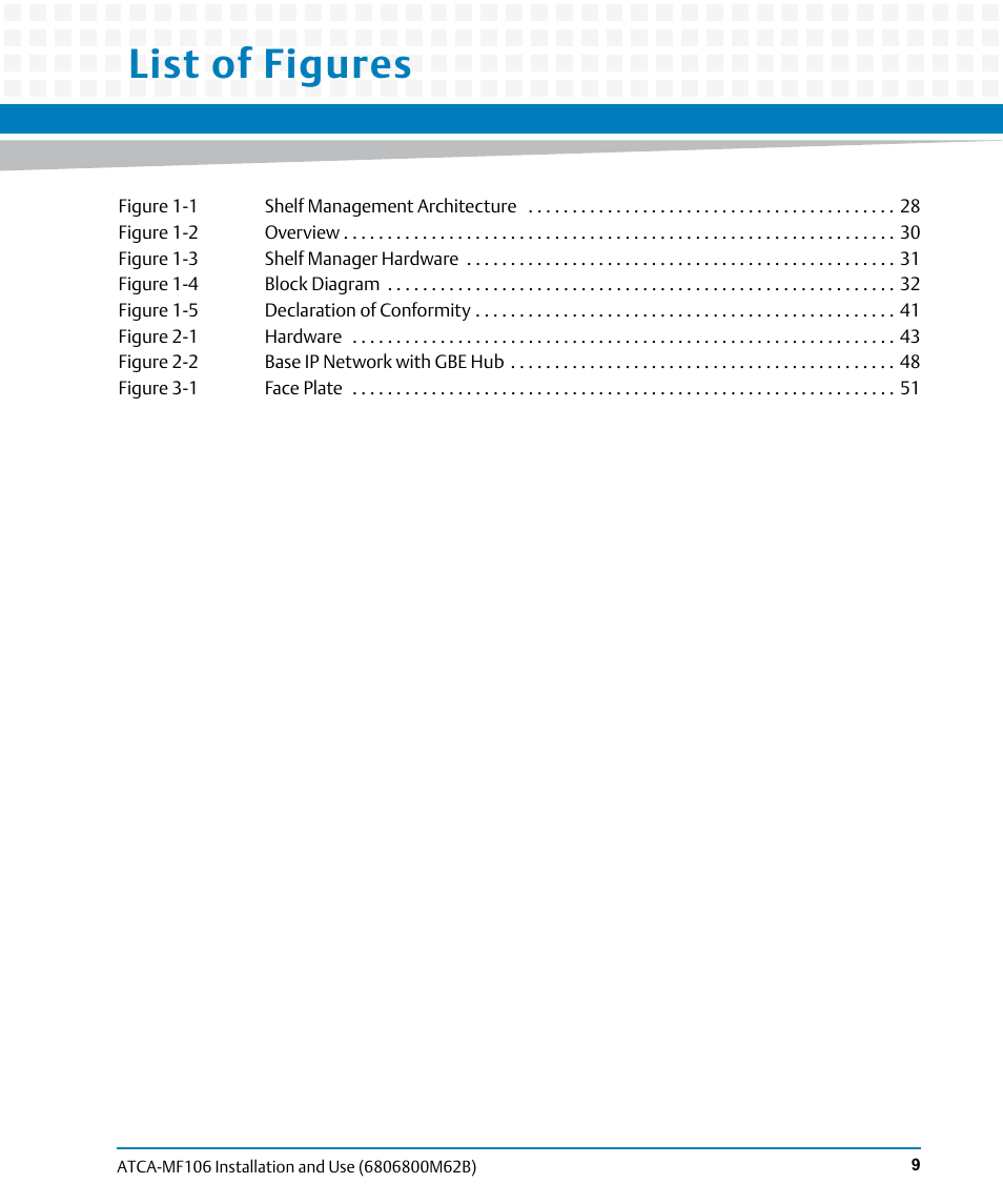 List of figures | Artesyn ATCA-MF106 Installation and Use (September 2014) User Manual | Page 9 / 86