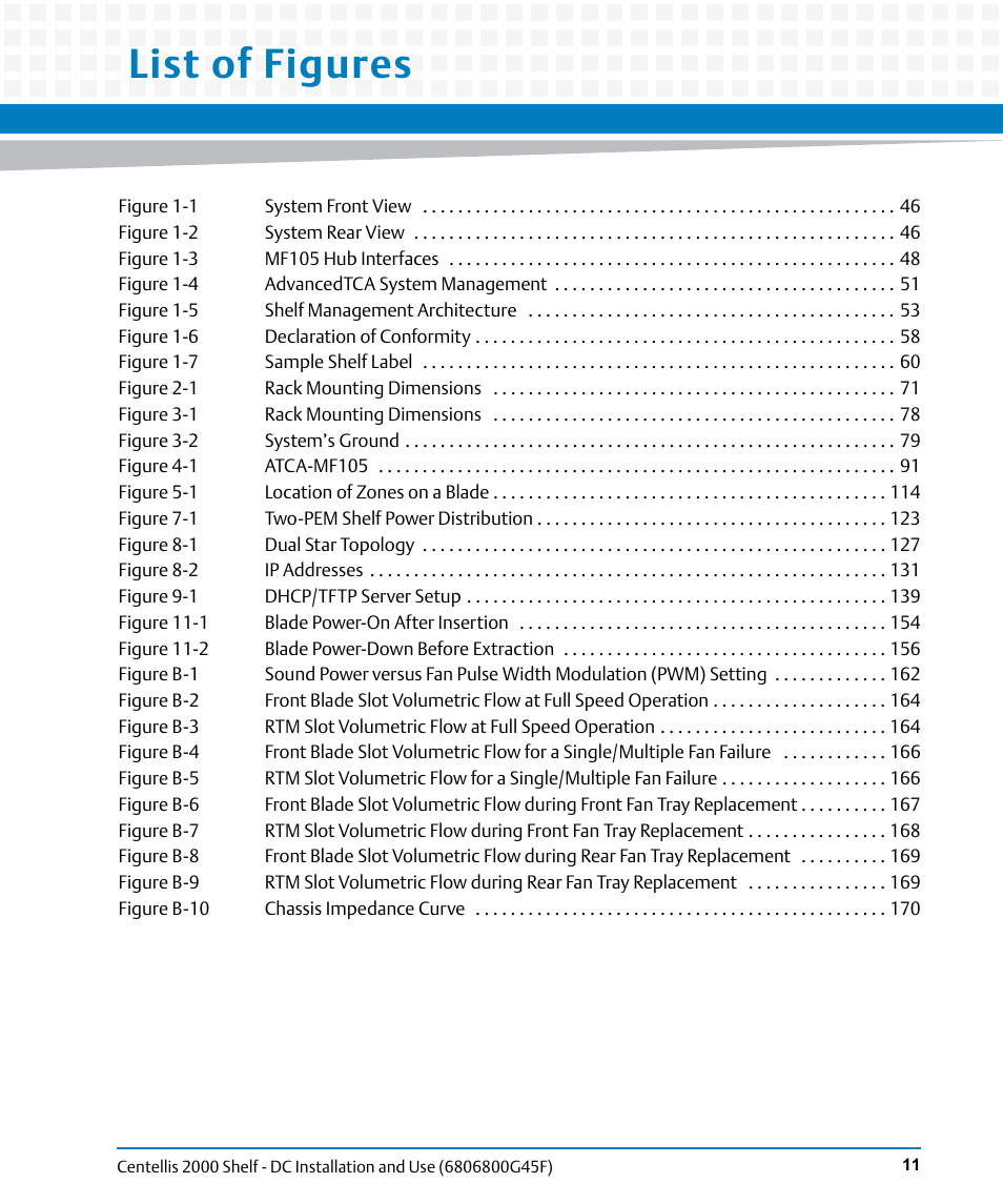 List of figures | Artesyn Centellis 2000 Shelf - DC Installation and Use (June 2014) User Manual | Page 11 / 176