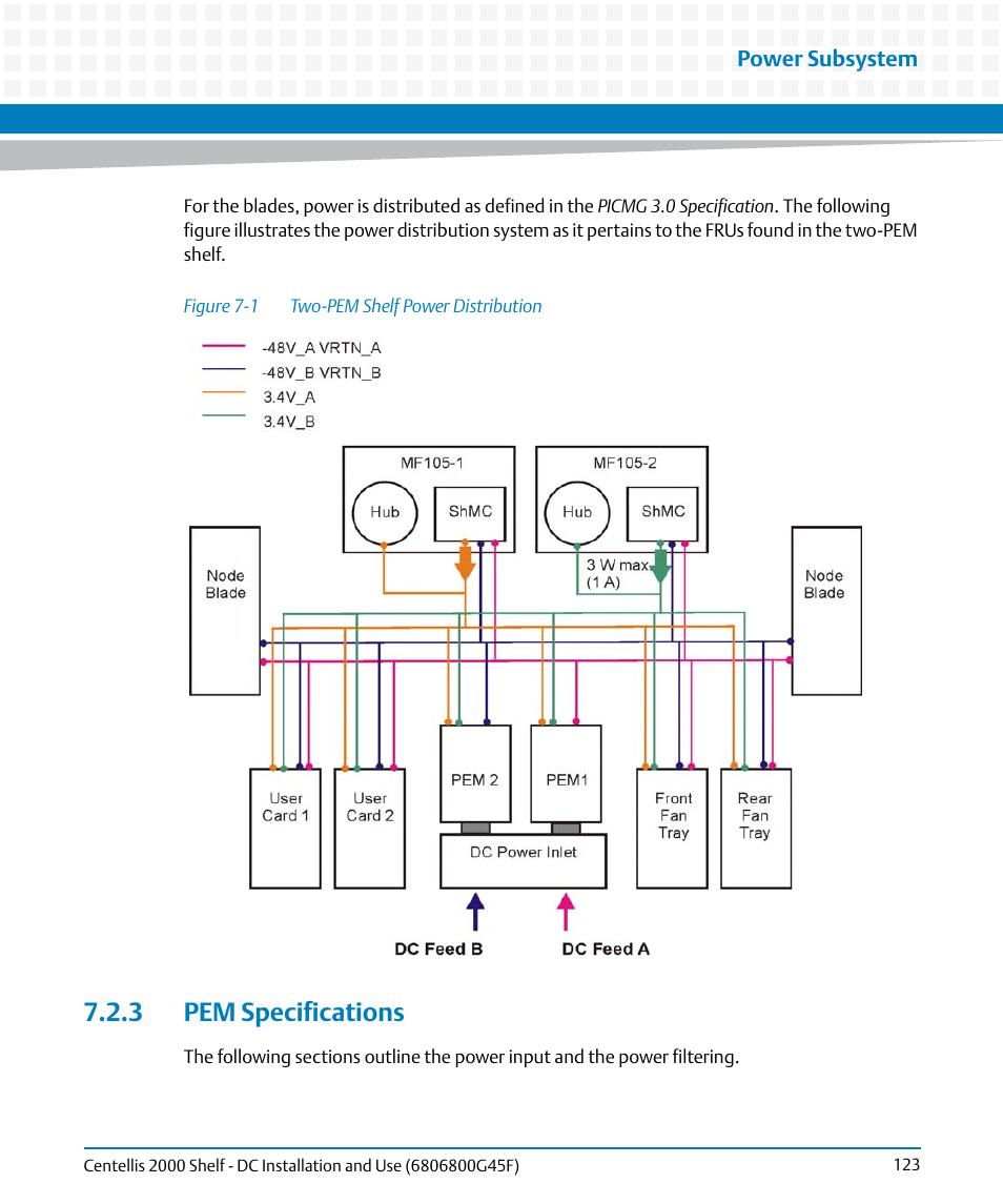 3 pem specifications, Figure 7-1, Two-pem shelf power distribution | Artesyn Centellis 2000 Shelf - DC Installation and Use (June 2014) User Manual | Page 123 / 176