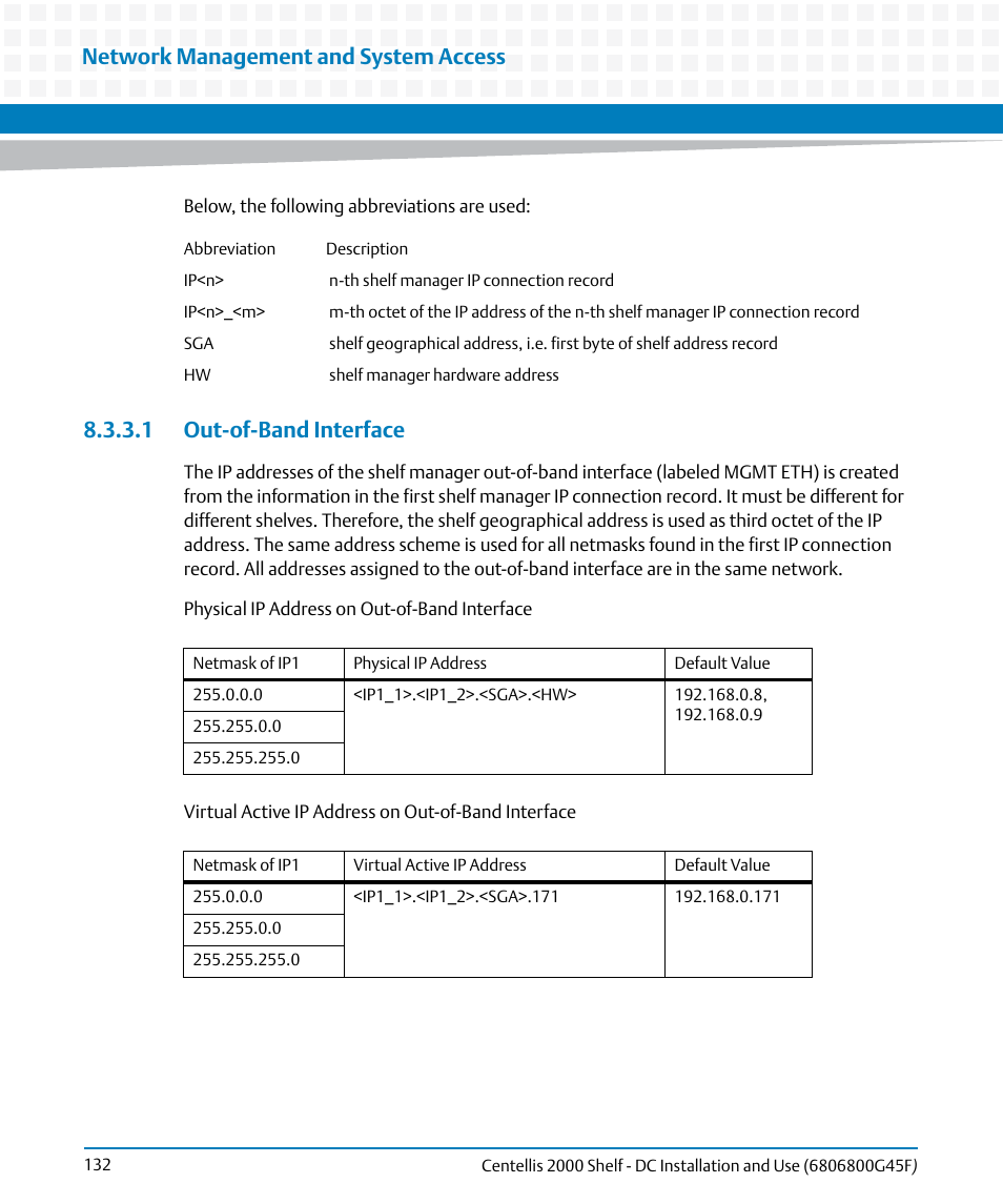 1 out-of-band interface, Network management and system access | Artesyn Centellis 2000 Shelf - DC Installation and Use (June 2014) User Manual | Page 132 / 176