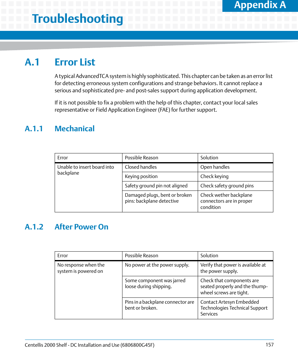 A troubleshooting, A.1 error list, A.1.1 mechanical | A.1.2 after power on, A.1.1 mechanical a.1.2 after power on, Troubleshooting, Appendix a | Artesyn Centellis 2000 Shelf - DC Installation and Use (June 2014) User Manual | Page 157 / 176