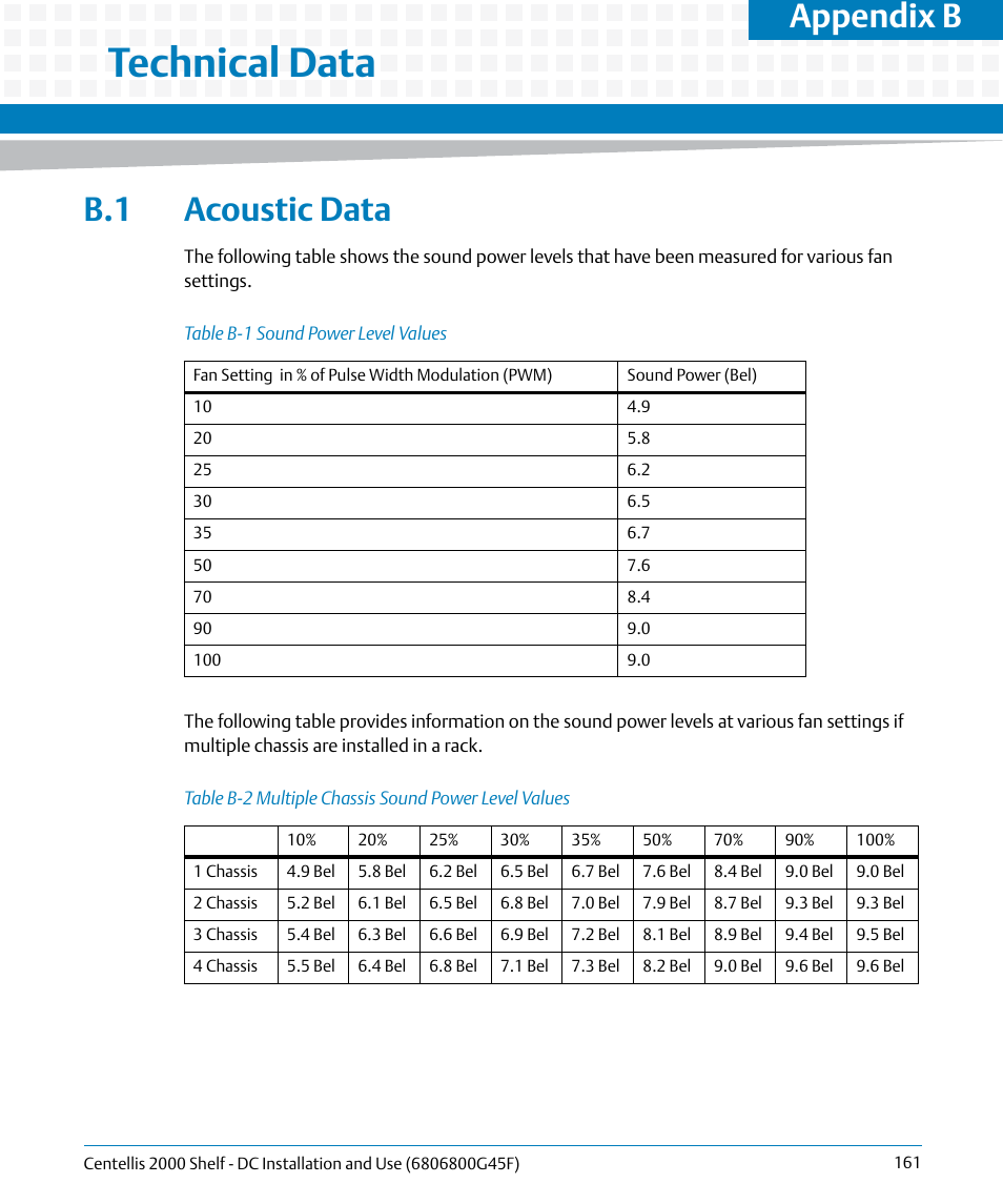 B technical data, B.1 acoustic data, Technical data | Table b-1, Sound power level values, Table b-2, Multiple chassis sound power level values, Appendix b | Artesyn Centellis 2000 Shelf - DC Installation and Use (June 2014) User Manual | Page 161 / 176