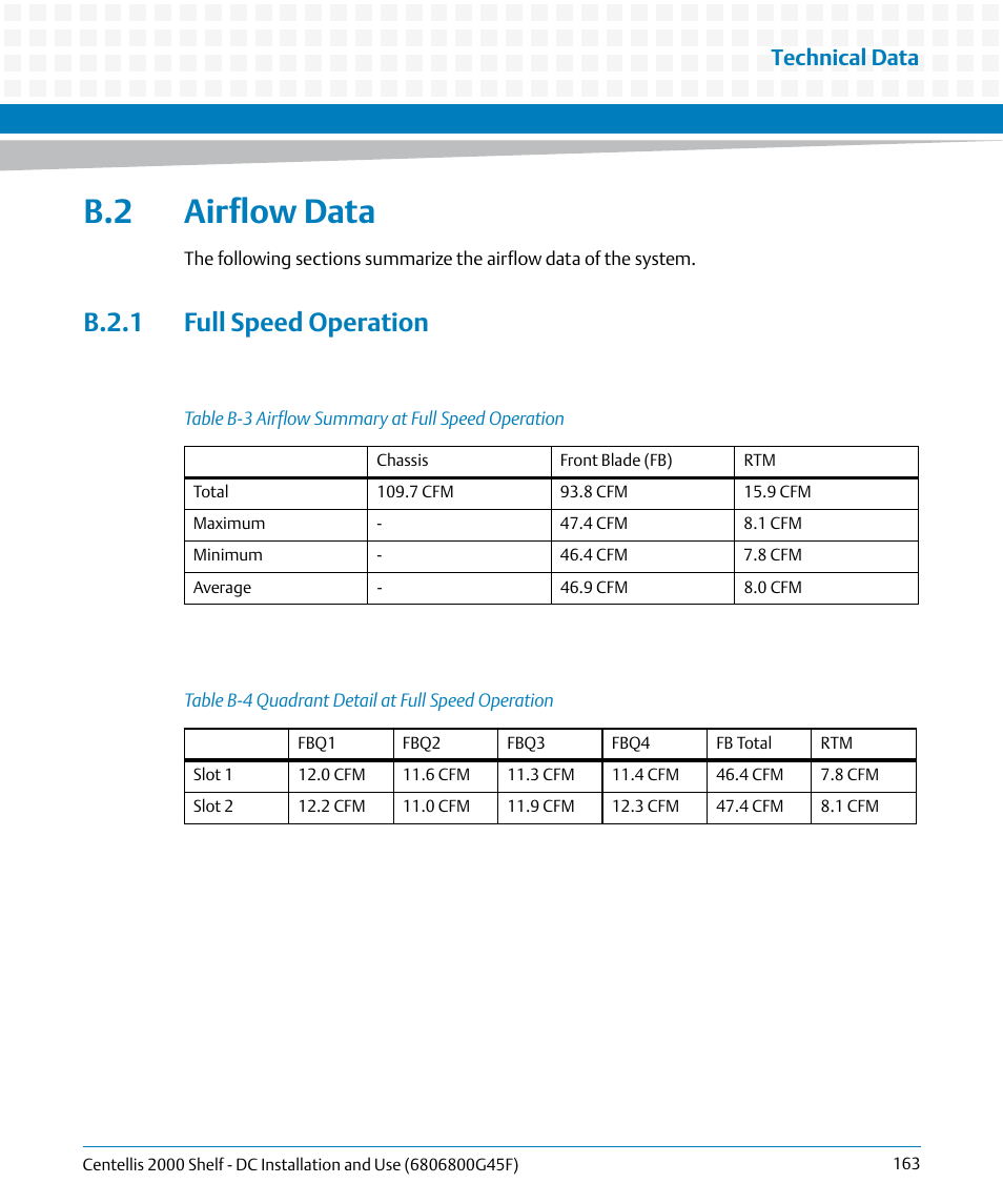 B.2 airflow data, B.2.1 full speed operation, Table b-3 | Airflow summary at full speed operation, Table b-4, Quadrant detail at full speed operation, Technical data | Artesyn Centellis 2000 Shelf - DC Installation and Use (June 2014) User Manual | Page 163 / 176