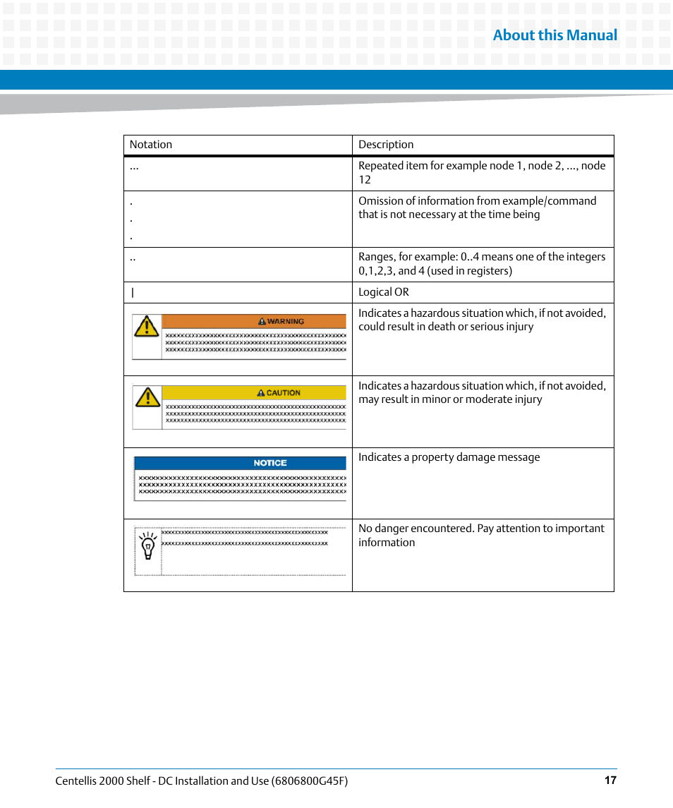 About this manual | Artesyn Centellis 2000 Shelf - DC Installation and Use (June 2014) User Manual | Page 17 / 176