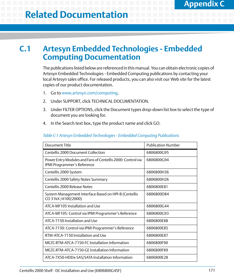 C related documentation, Related documentation, Table c-1 | Appendix c | Artesyn Centellis 2000 Shelf - DC Installation and Use (June 2014) User Manual | Page 171 / 176