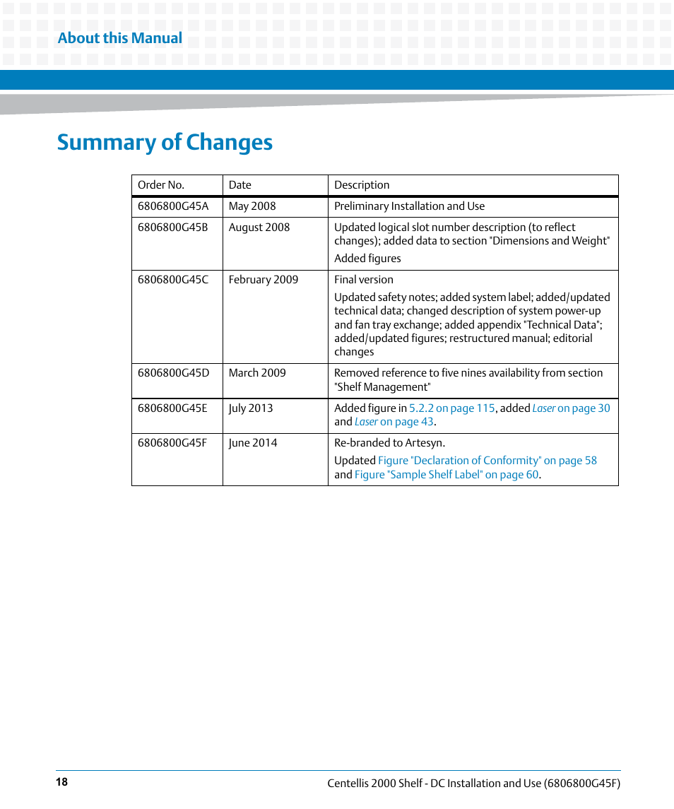 Summary of changes, About this manual | Artesyn Centellis 2000 Shelf - DC Installation and Use (June 2014) User Manual | Page 18 / 176