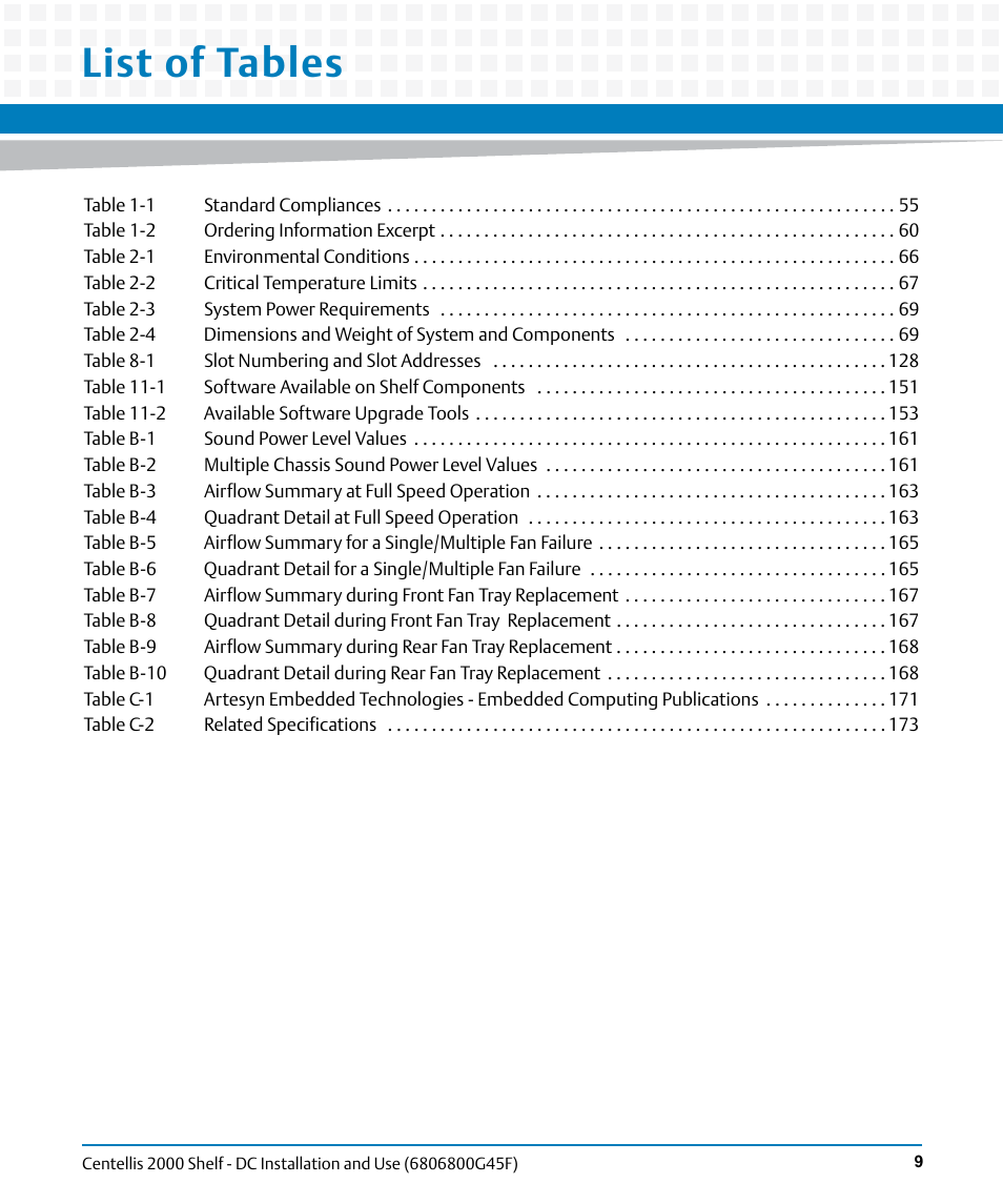 List of tables | Artesyn Centellis 2000 Shelf - DC Installation and Use (June 2014) User Manual | Page 9 / 176