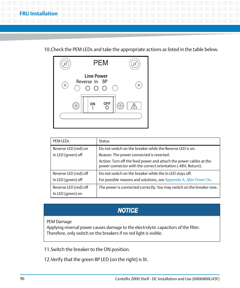 Fru installation | Artesyn Centellis 2000 Shelf - DC Installation and Use (June 2014) User Manual | Page 96 / 176